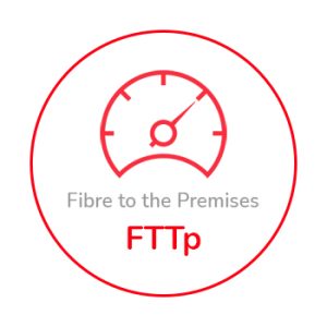 ASCOMM RT FTTp Broadband