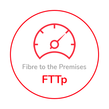 ASCOMM RT FTTp Broadband